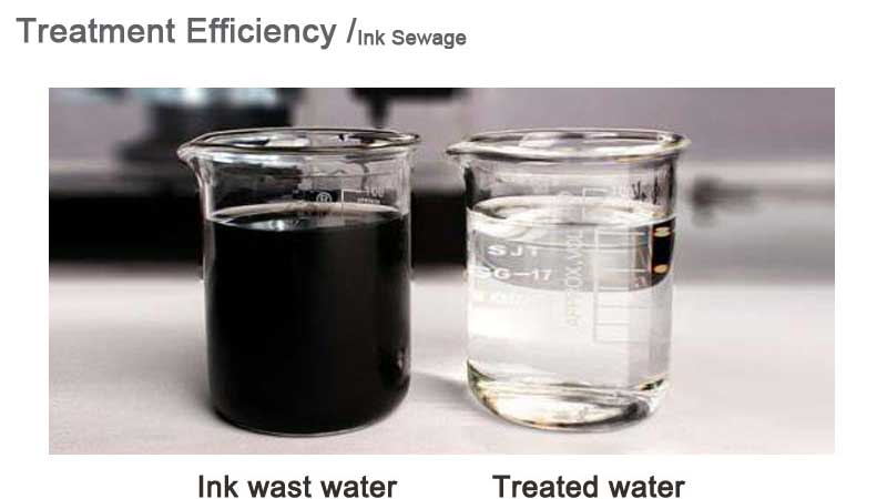 https://www.wdcartonmachine.com/flexo-ink-printing-wastewater-treatment-machine-product/